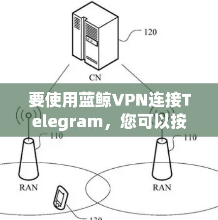 要使用蓝鲸VPN连接Telegram，您可以按照以下步骤操作