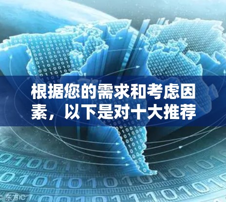 根据您的需求和考虑因素，以下是对十大推荐Mac版VPN软件的详细分析和建议